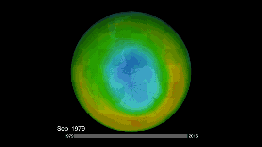 Evolução do buraco na camada de ozônio