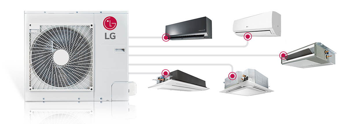Sistema de ar condicionado LG Multi Inverter